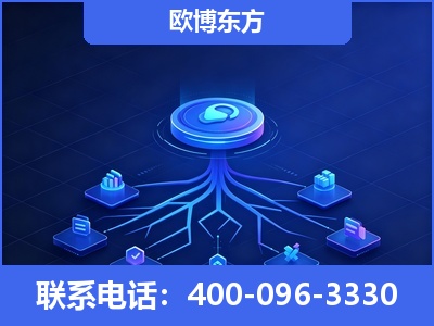 忻州-全链豆包优化