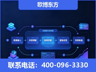 忻州-专业deepseek优化